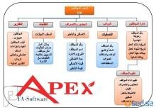 برنامج شئون الموظفين والموارد البشرية ( HR APEX )